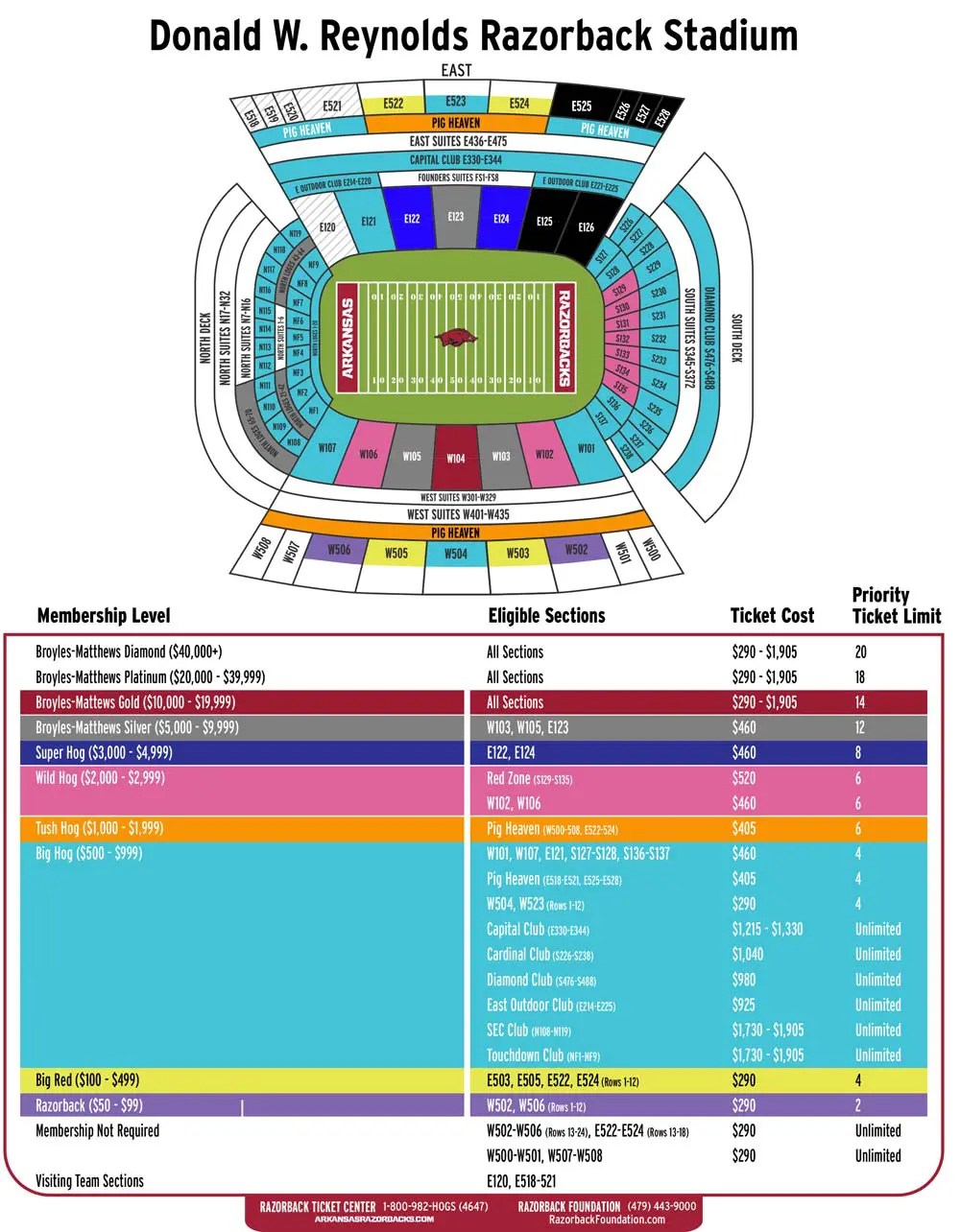 football stadium map