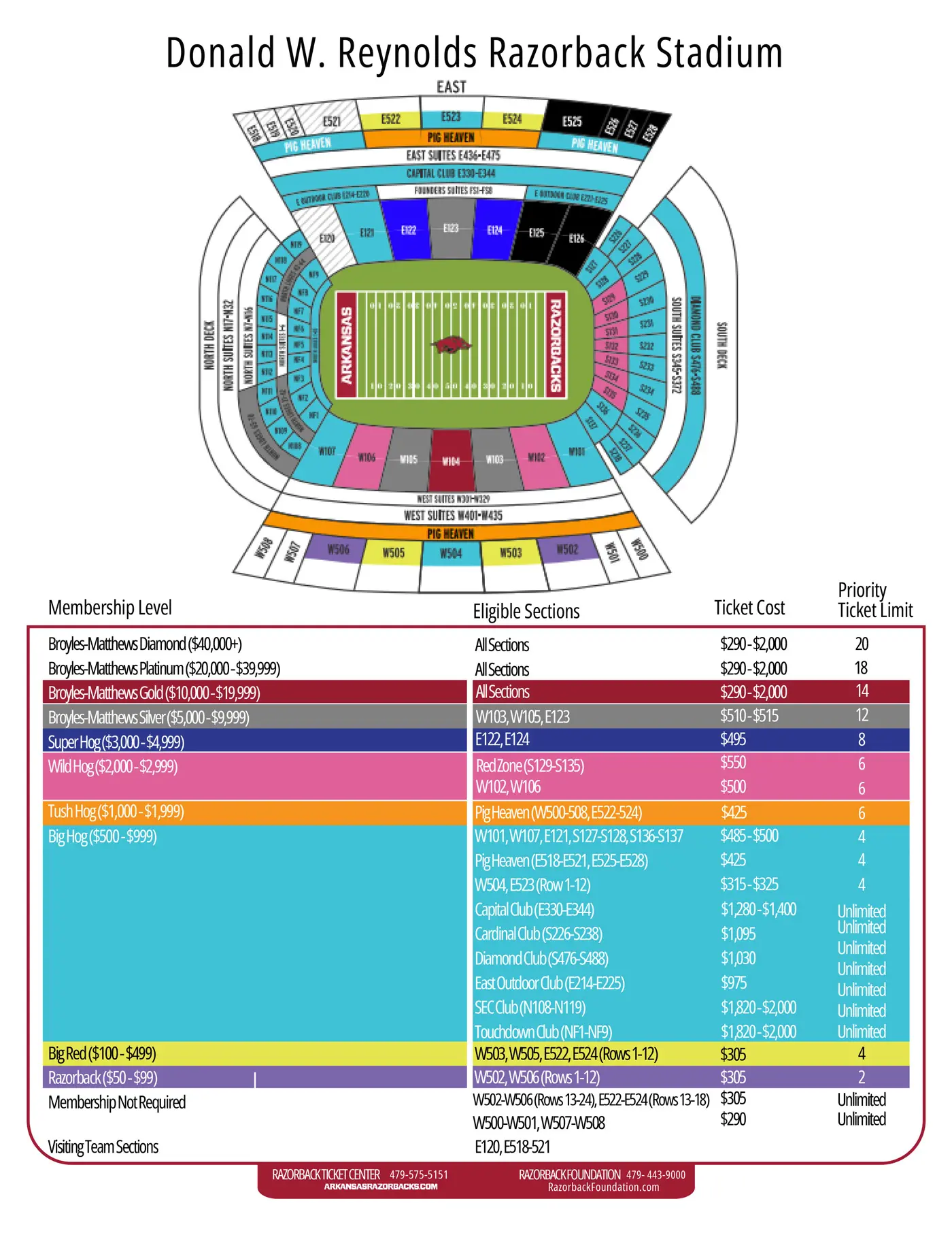 football stadium map